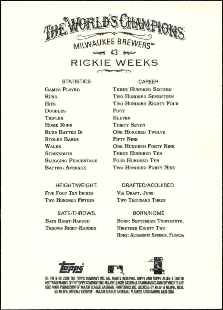 2008 Topps Allen & Ginter Rickie Weeks #43 baseball trading card back