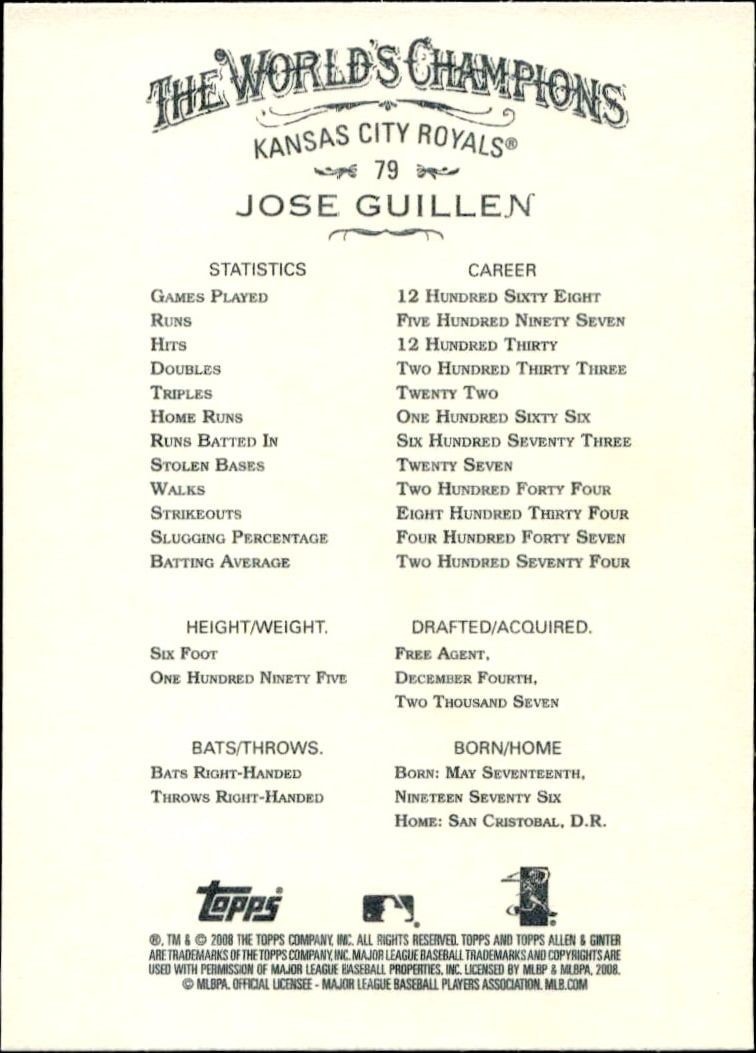 2008 Topps Allen & Ginter Jose Guillen #79 baseball trading card back