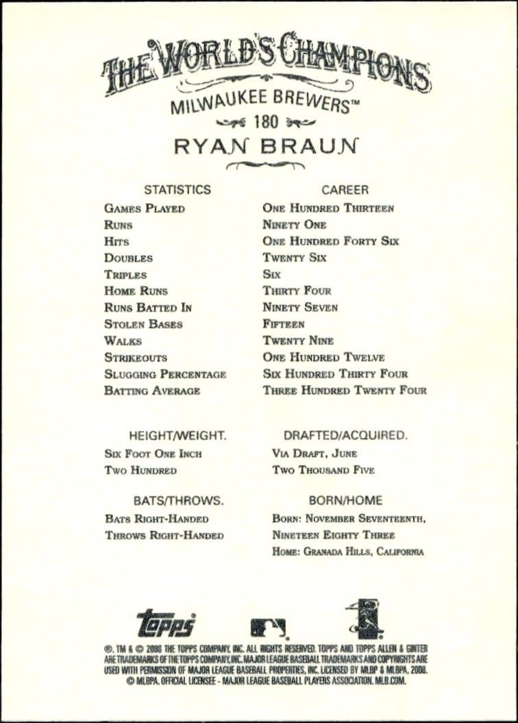 2008 Topps Allen & Ginter Ryan Braun #180 baseball trading card back