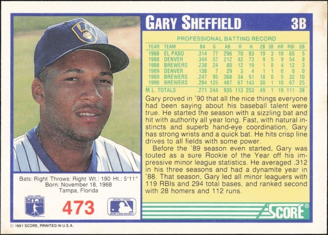 1991 Score Gary Sheffield #473 baseball trading card back