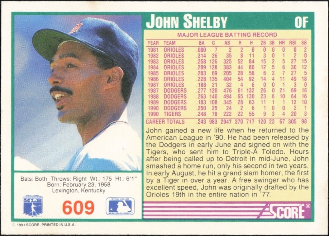 1991 Score John Shelby #609 baseball trading card back