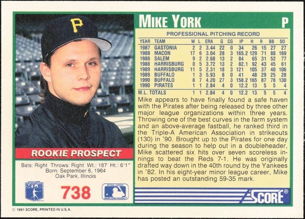 1991 Score Mike York #738 baseball trading card back