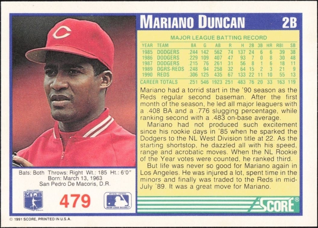 1991 Score Mariano Duncan #479 baseball trading card back