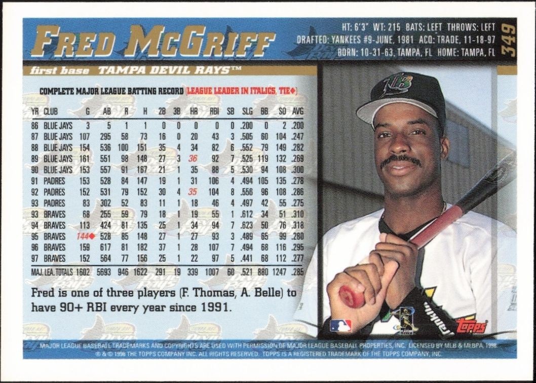 1998 Topps Fred McGriff #349 baseball trading card back