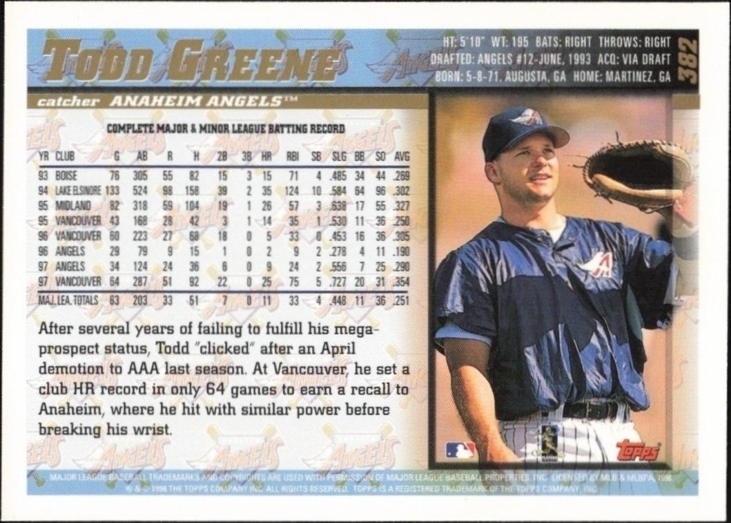 1998 Topps Todd Greene #382 baseball trading card back