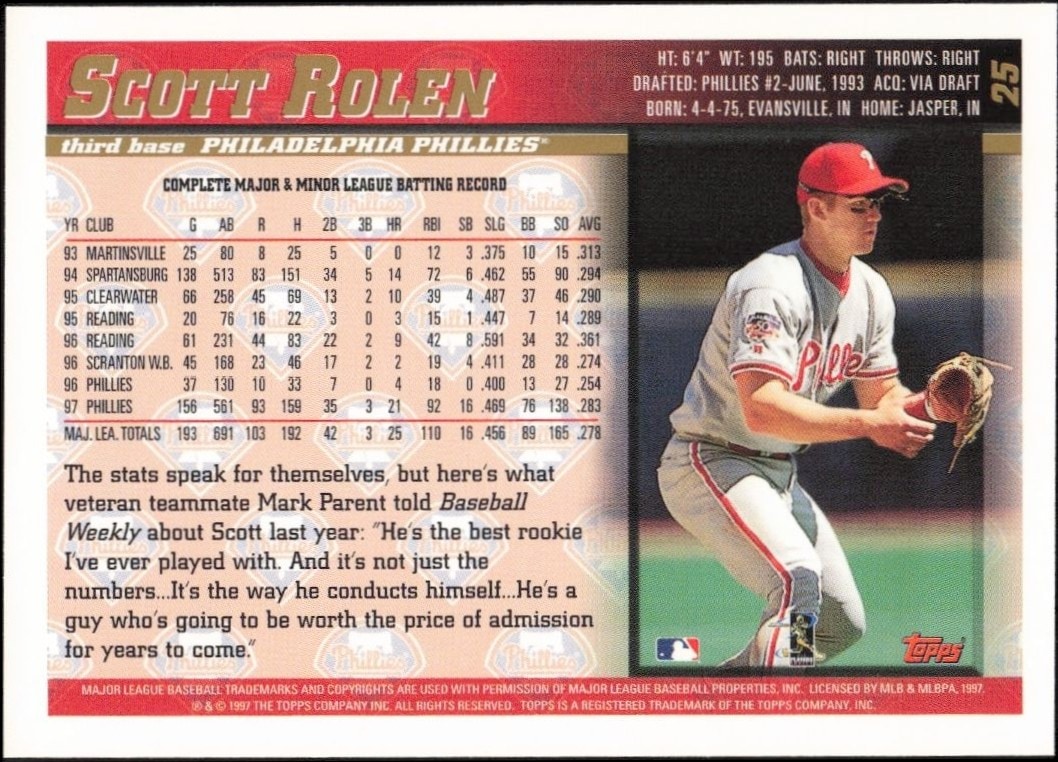 1998 Topps Scott Rolen #25 baseball trading card back