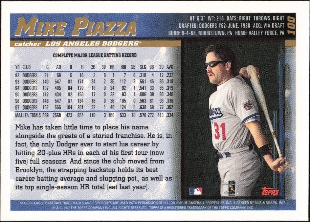 1998 Topps Mike Piazza #100 baseball trading card back