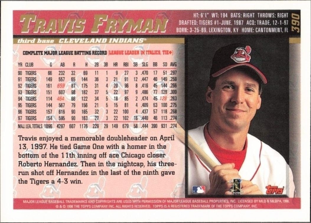 1998 Topps Travis Fryman #390 baseball trading card back