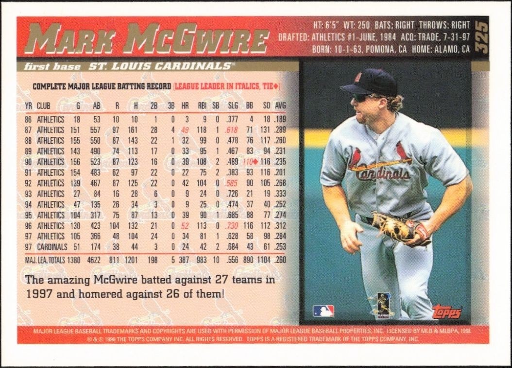 1998 Topps Mark McGwire #325 baseball trading card back