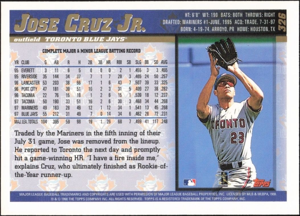 1998 Topps Jose Cruz Jr. #326 baseball trading card back