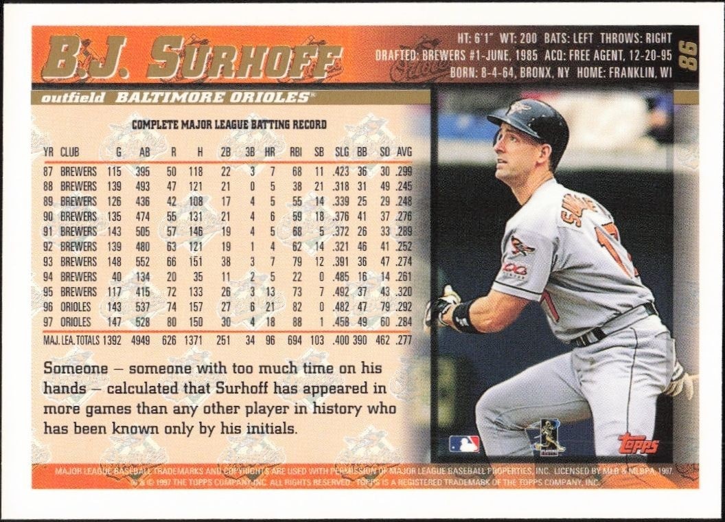 1998 Topps B.J. Surhoff #86 baseball trading card back