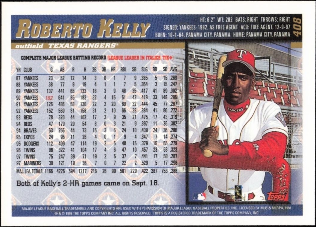 1998 Topps Roberto Kelly #408 baseball trading card back