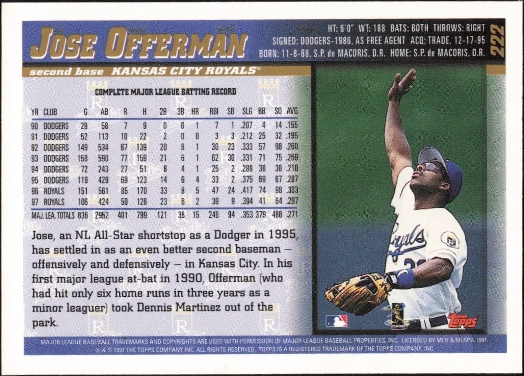 1998 Topps Jose Offerman #222 baseball trading card back