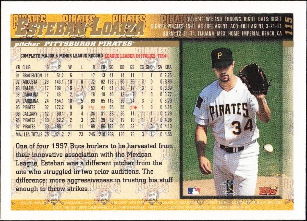 1998 Topps Esteban Loaiza #115 baseball trading card back