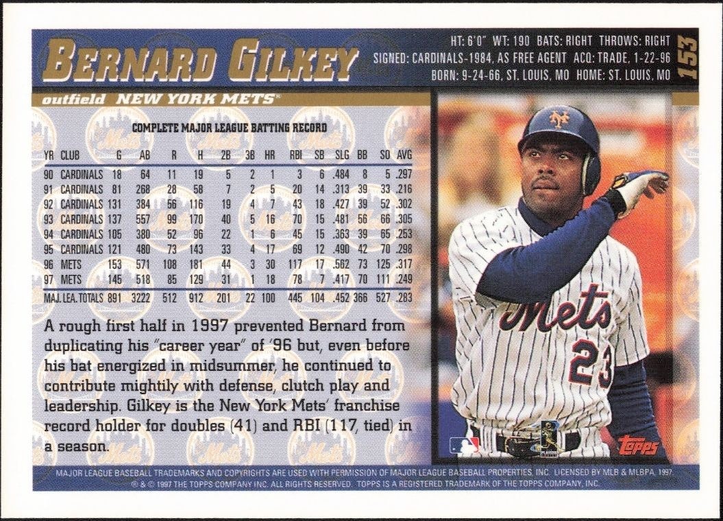 1998 Topps Bernard Gilkey #153 baseball trading card back