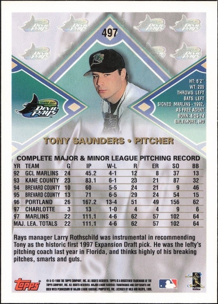 1998 Topps Tony Saunders #497 baseball trading card back