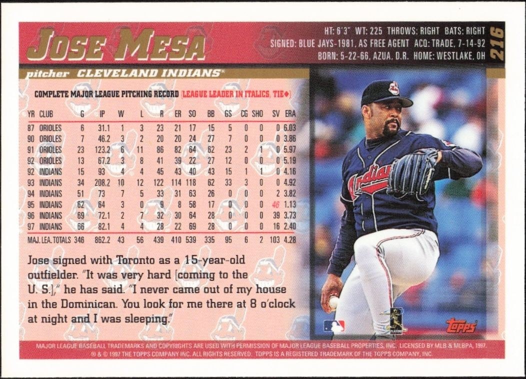 1998 Topps Jose Mesa #216 baseball trading card back