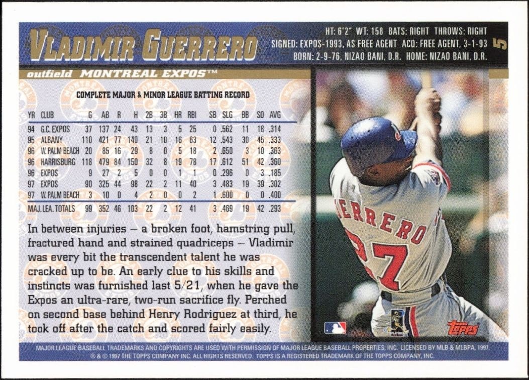 1998 Topps Vladimir Guerrero #5 baseball trading card back
