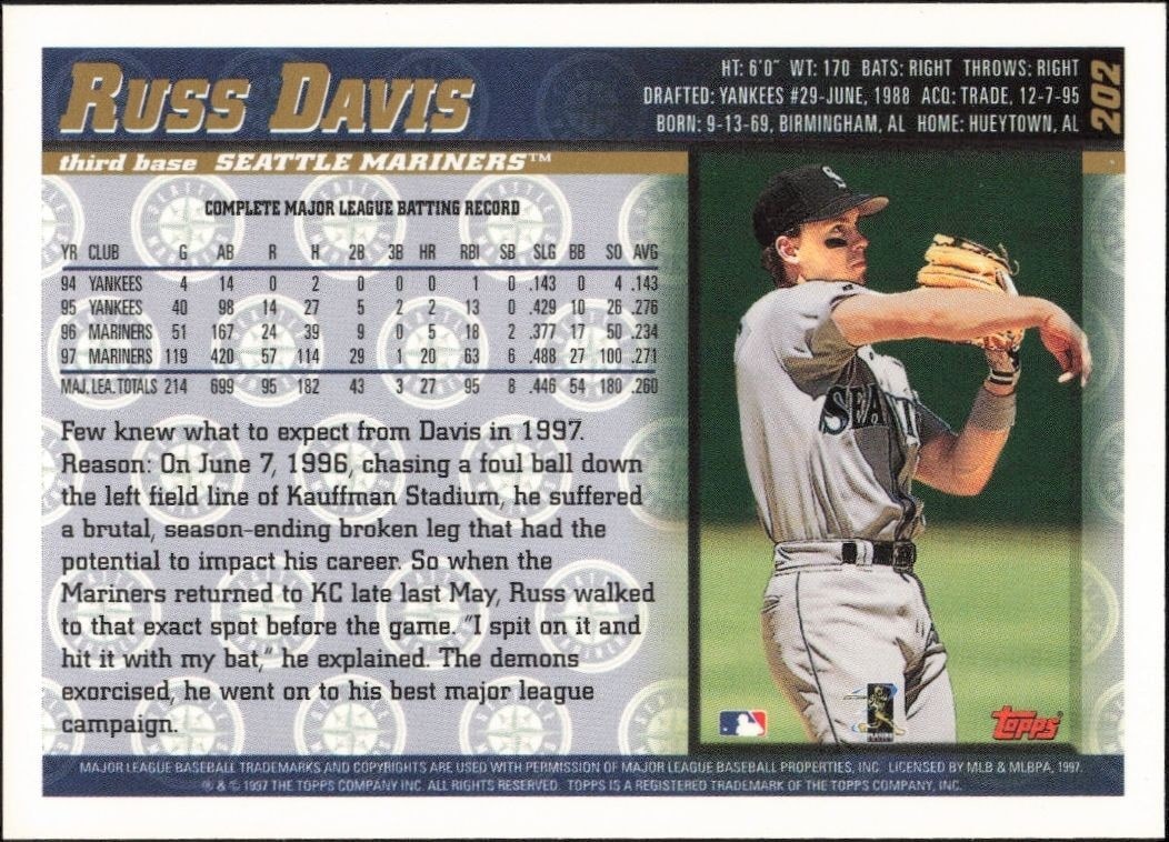 1998 Topps Russ Davis #202 baseball trading card back