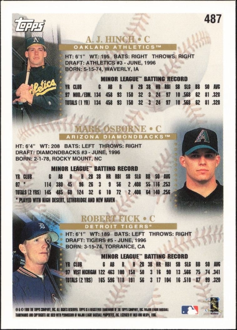 1998 Topps A.J. Hinch #487 baseball trading card back