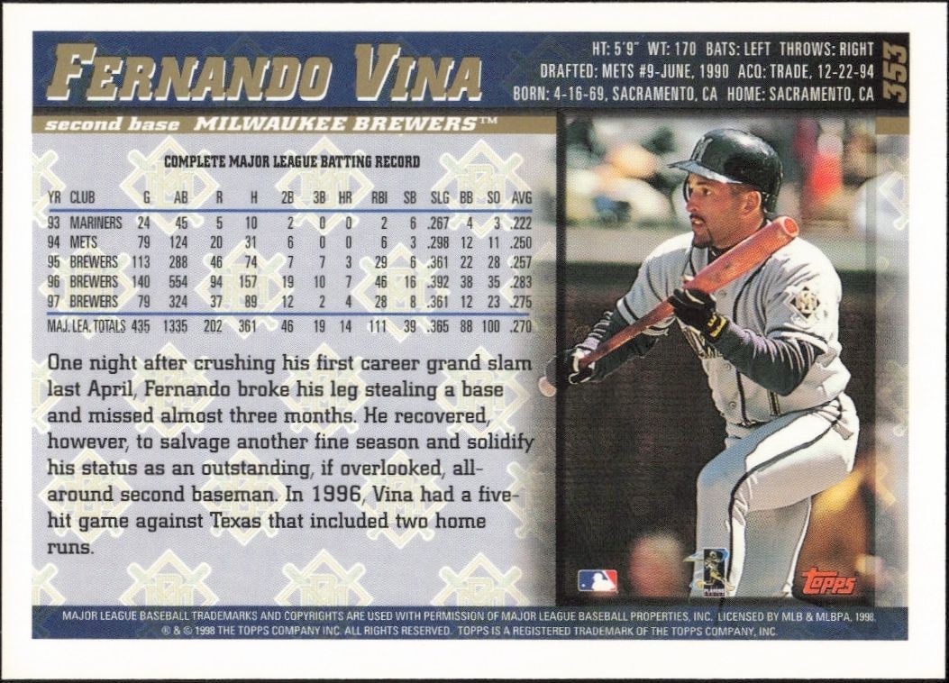 1998 Topps Fernando Vina #353 baseball trading card back