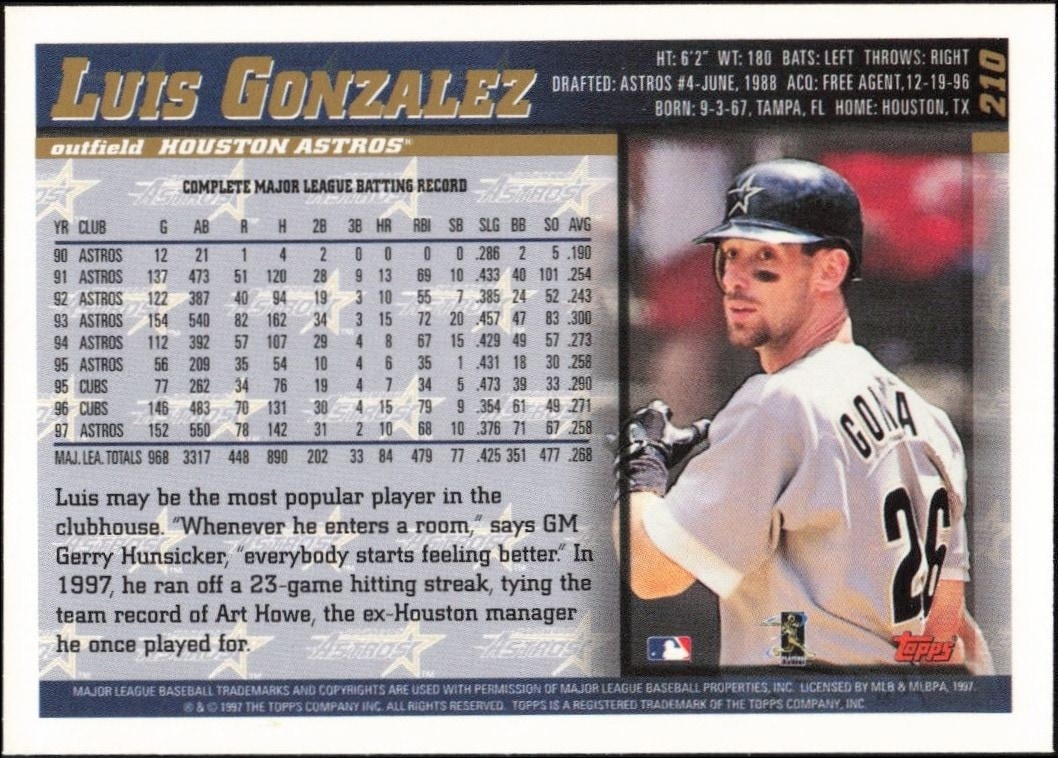 1998 Topps Luis Gonzalez #210 baseball trading card back