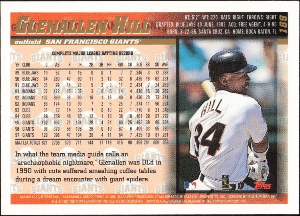 1998 Topps Glenallen Hill #189 baseball trading card back