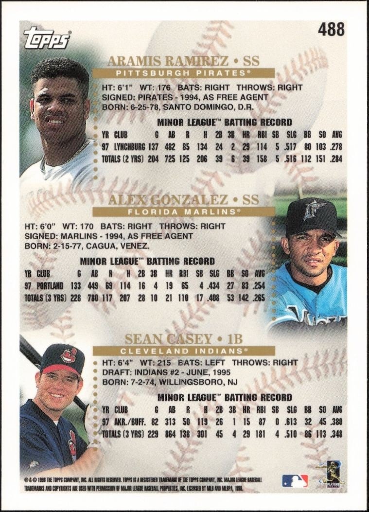 1998 Topps Aramis Ramirez #488 baseball trading card back