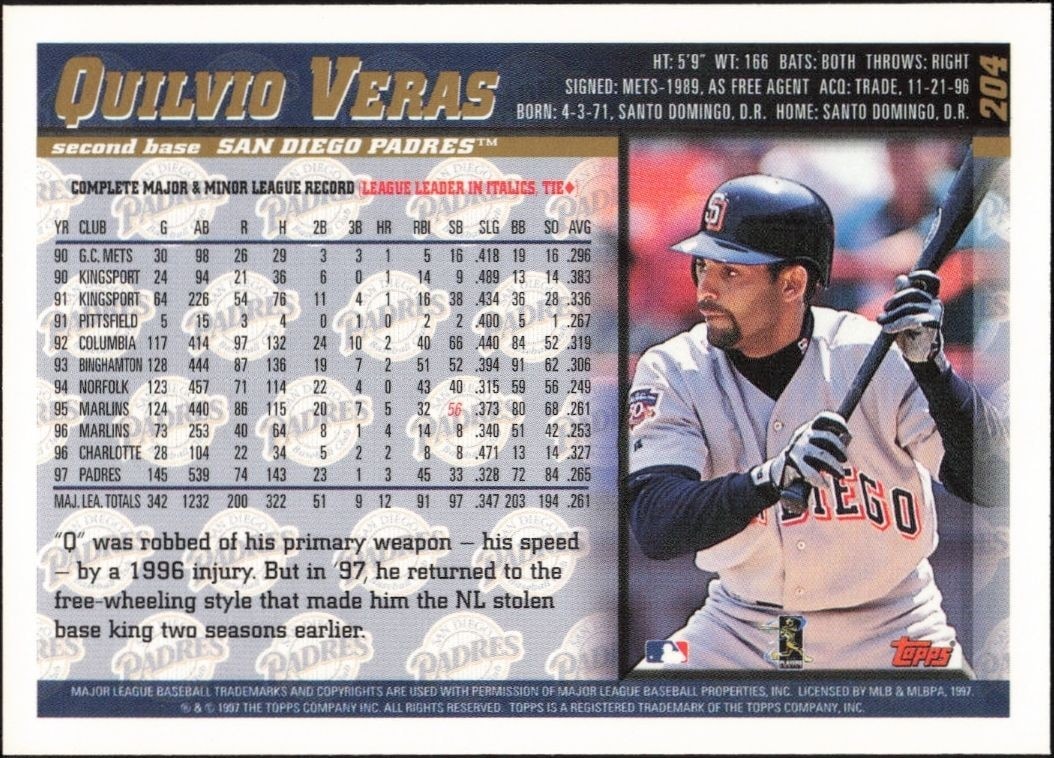 1998 Topps Quilvio Veras #204 baseball trading card back