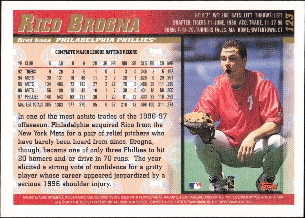 1998 Topps Rico Brogna #123 baseball trading card back