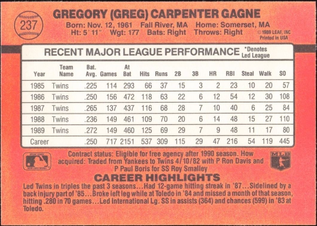 1990 Donruss Greg Gagne #237 baseball trading card back