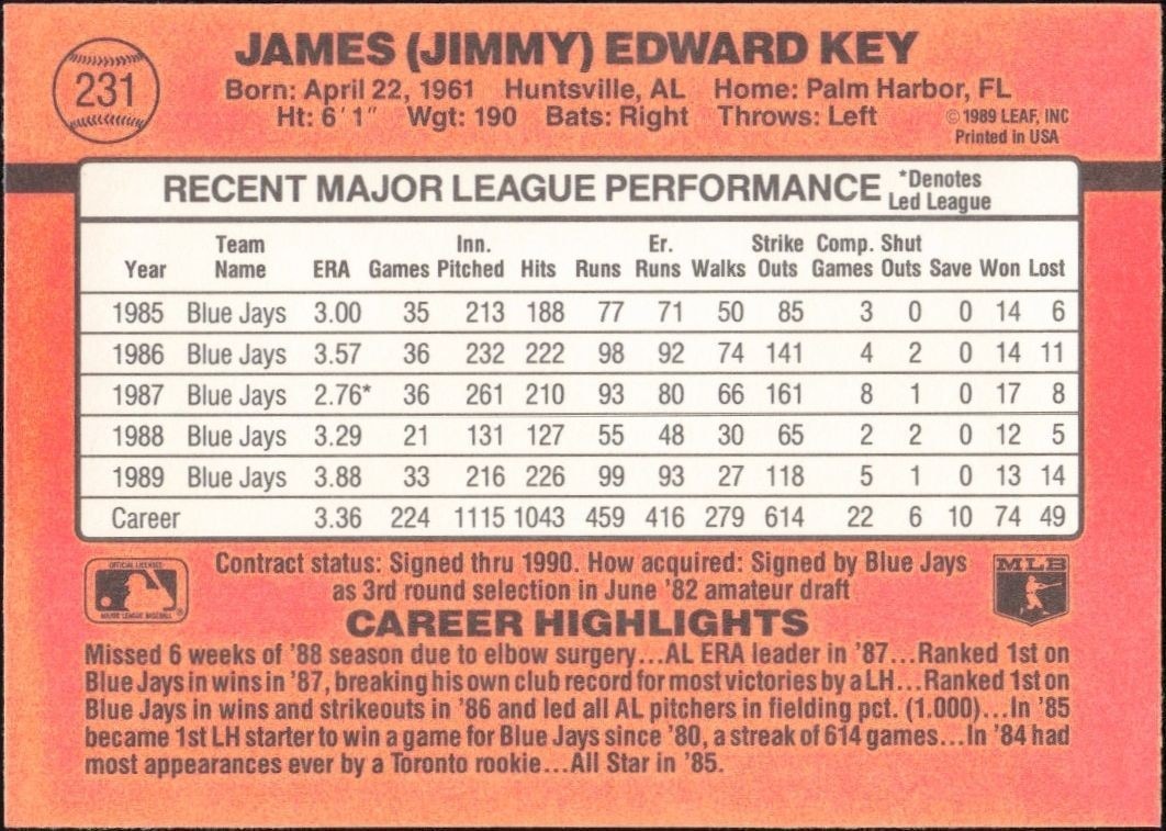 1990 Donruss Jimmy Key #231 baseball trading card back