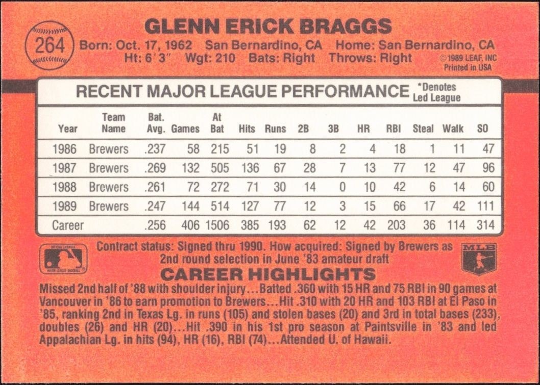 1990 Donruss Glenn Braggs #264 baseball trading card back
