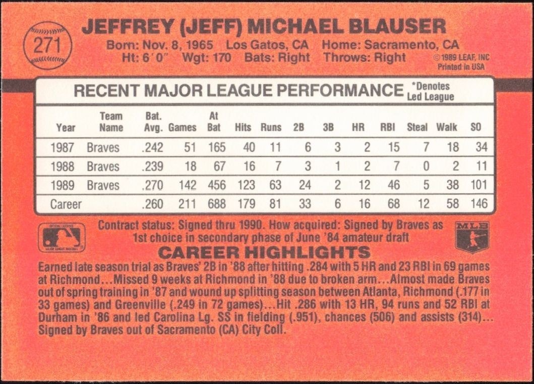 1990 Donruss Jeff Blauser #271 baseball trading card back