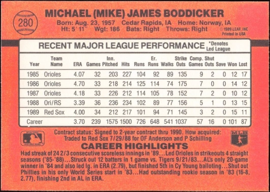 1990 Donruss Mike Boddicker #280 baseball trading card back