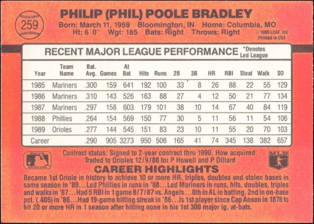 1990 Donruss Phil Bradley #259 baseball trading card back