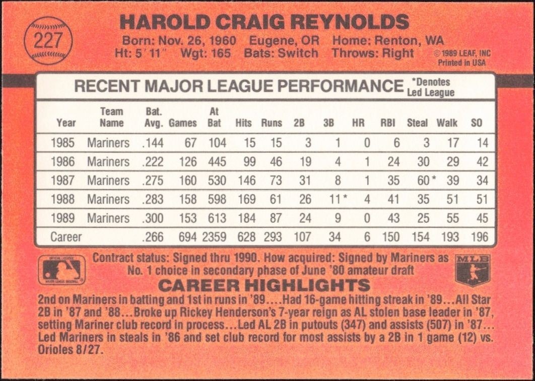1990 Donruss Harold Reynolds #227 baseball trading card back