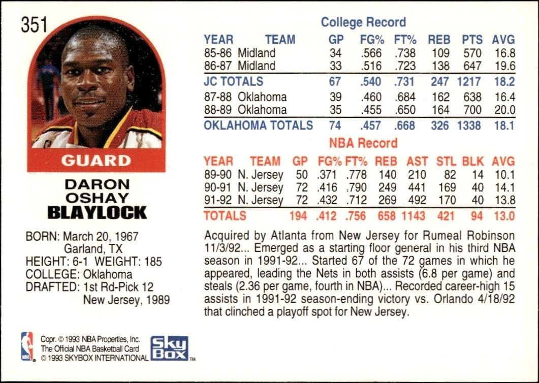 1992-93 Skybox NBA Hoops Series 2 Mookie Blaylock #351 basketball trading card back