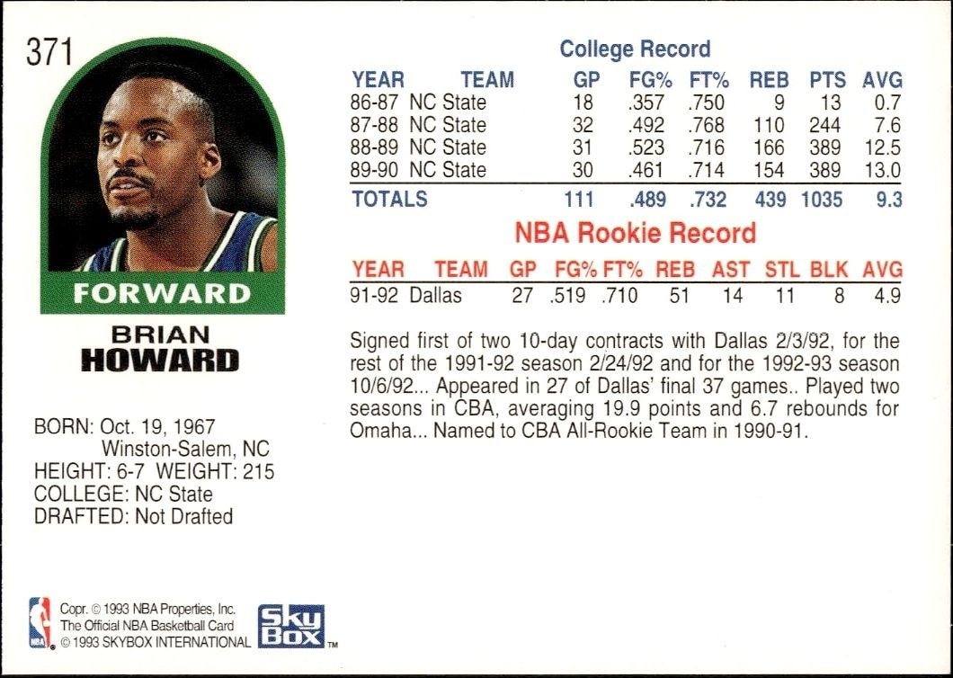 1992-93 Skybox NBA Hoops Series 2 Brian Howard #371 basketball trading card back