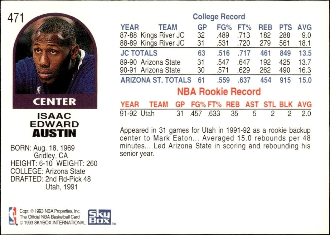 1992-93 Skybox NBA Hoops Series 2 Isaac Austin #471 basketball trading card back