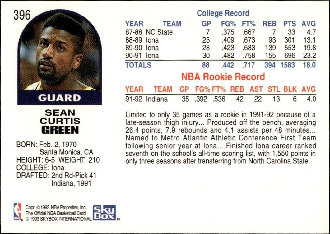 1992-93 Skybox NBA Hoops Series 2 Sean Green #396 basketball trading card back