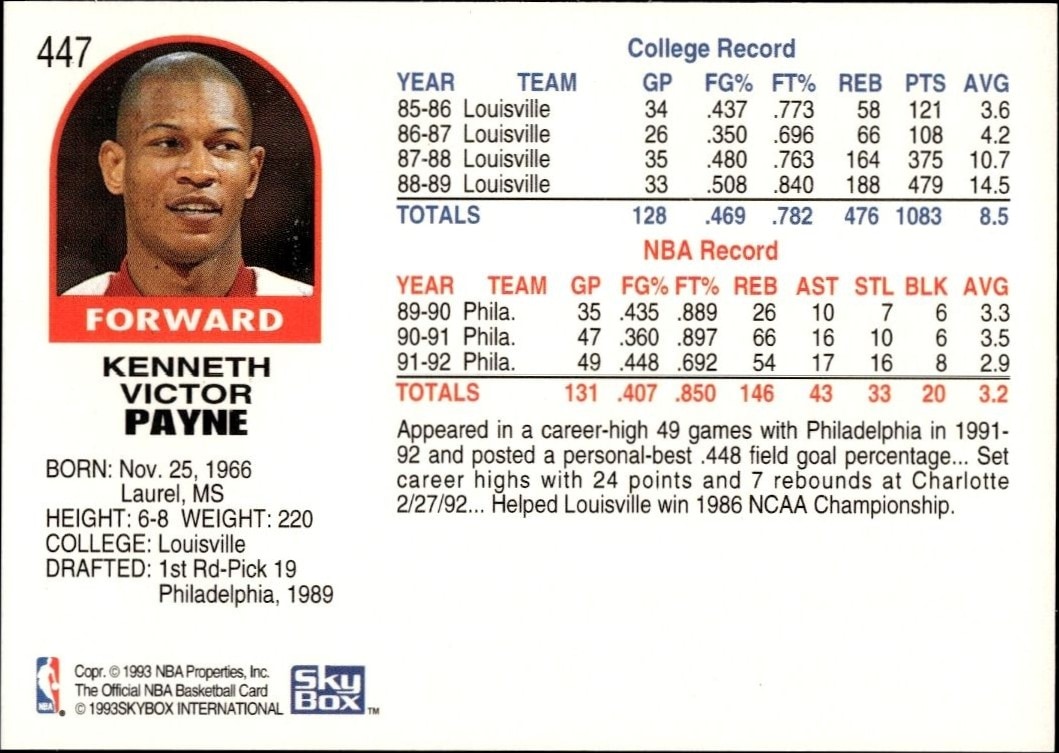 1992-93 Skybox NBA Hoops Series 2 Kenny Payne #447 basketball trading card back