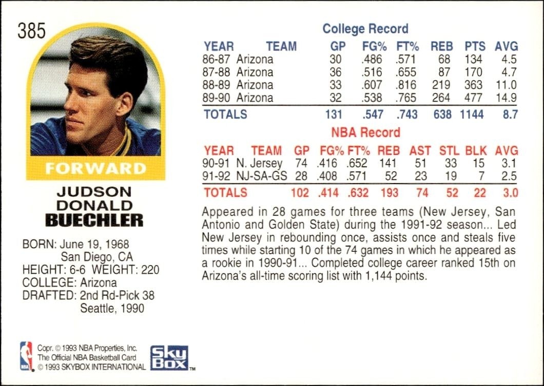 1992-93 Skybox NBA Hoops Series 2 Jud Buechler #385 basketball trading card back