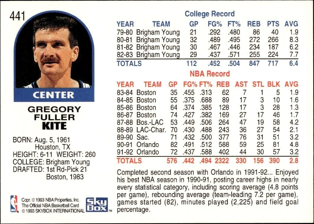 1992-93 Skybox NBA Hoops Series 2 Greg Kite #441 basketball trading card back