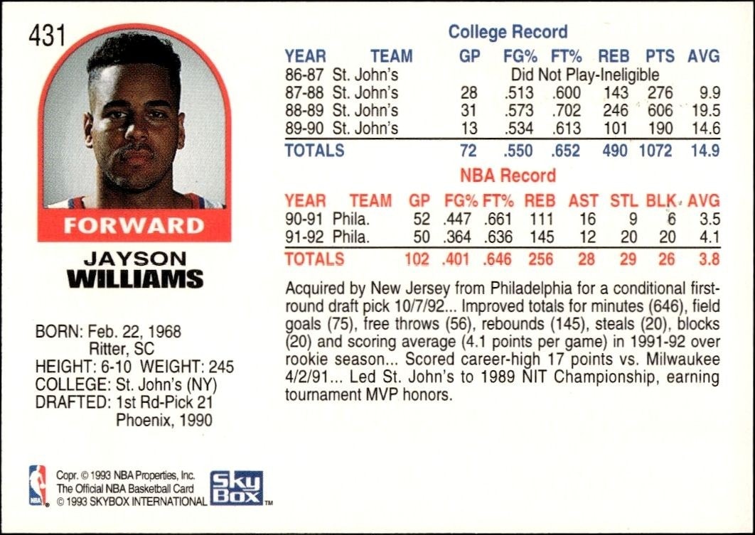 1992-93 Skybox NBA Hoops Series 2 Jayson Williams #431 basketball trading card back