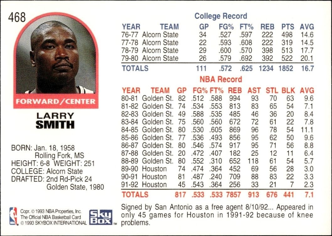 1992-93 Skybox NBA Hoops Series 2 Larry Smith #468 basketball trading card back