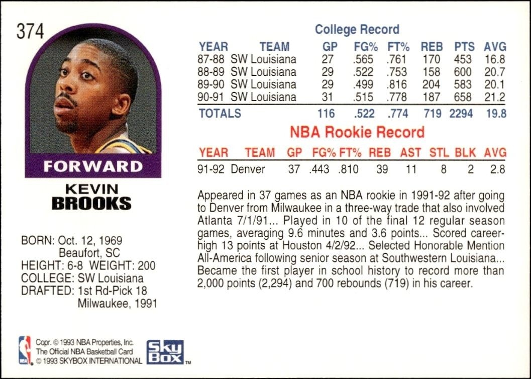 1992-93 Skybox NBA Hoops Series 2 Kevin Brooks #374 basketball trading card back