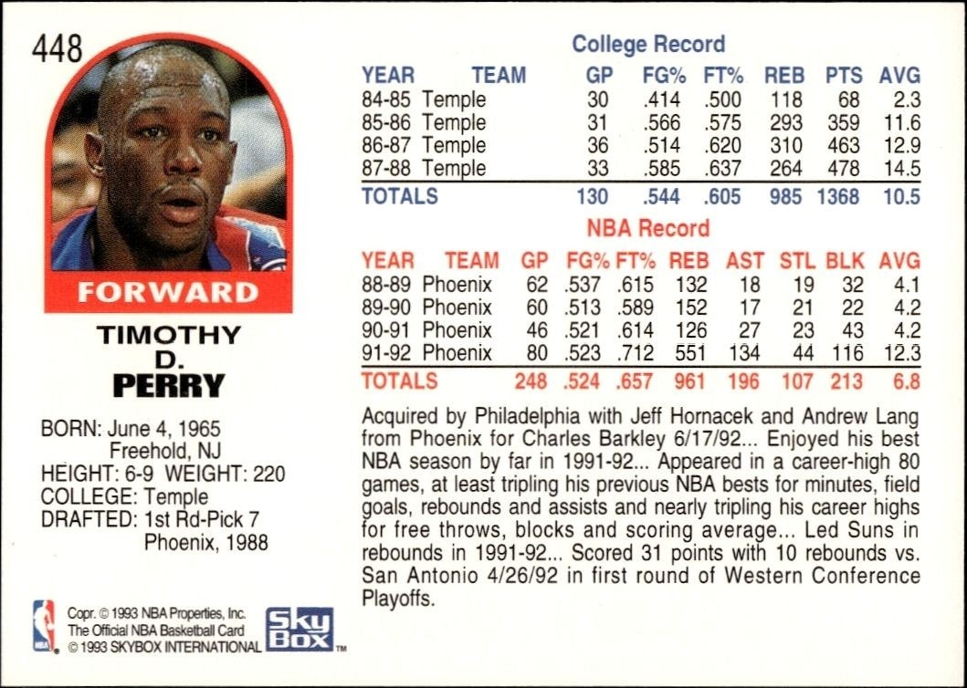1992-93 Skybox NBA Hoops Series 2 Tim Perry #448 basketball trading card back