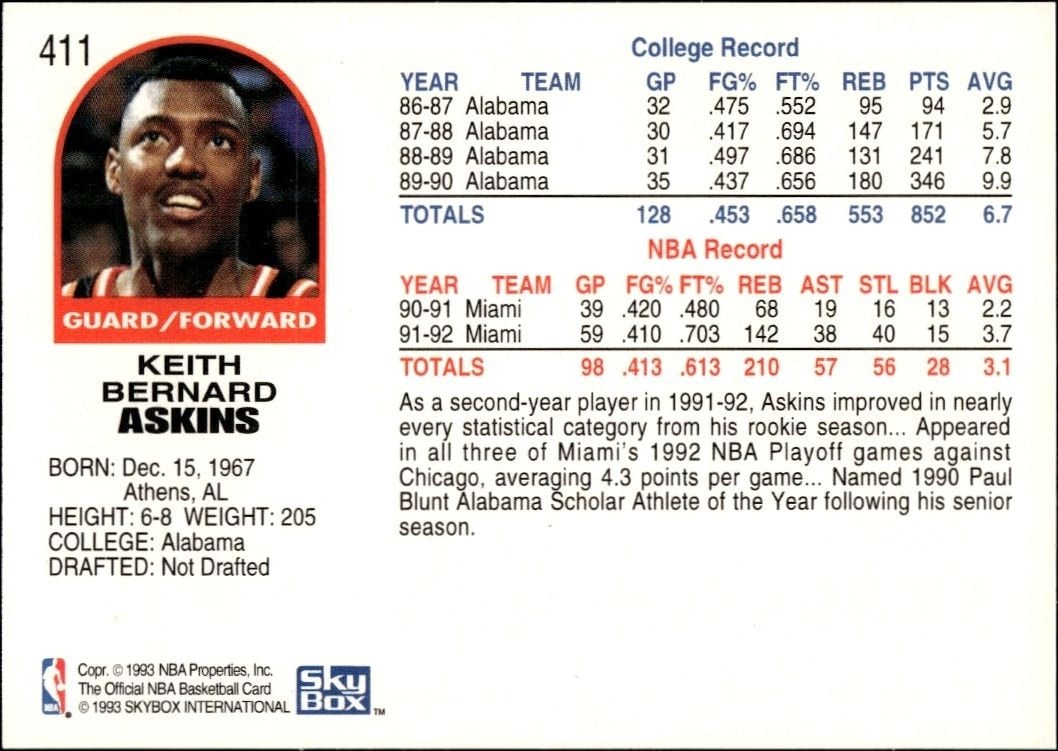 1992-93 Skybox NBA Hoops Series 2 Keith Askins #411 basketball trading card back