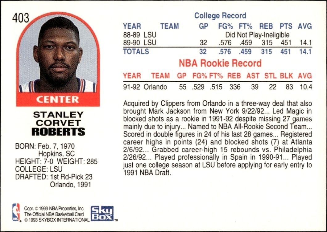 1992-93 Skybox NBA Hoops Series 2 Stanley Roberts #403 basketball trading card back